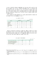 [사회보장론] 기초생활보장제도의 부정수급자 문제 및 해결책-9