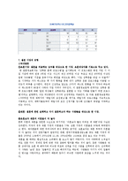 [결혼] 배우자선택-9