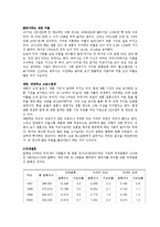 [결혼] 배우자선택-10