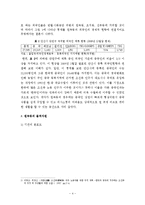 [지역사회복지] 외국인 노동자 마을-4