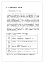 [자원봉사] 장애인의 직업재활을 위한 자원봉사자의 역할과 참여증진방안-6