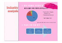 머시론 MERCILON 광고전략-7