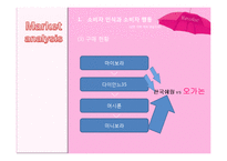 머시론 MERCILON 광고전략-12