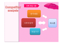 머시론 MERCILON 광고전략-14