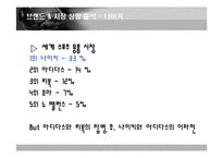 [광고학] 나이키 광고 전략-6