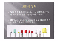 LED TV 현재와 미래-3
