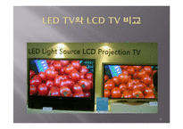 LED TV 현재와 미래-15