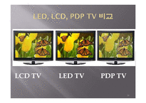 LED TV 현재와 미래-16