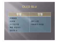 LED TV 현재와 미래-20