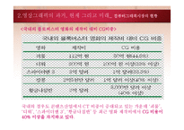 영상그래픽 산업체 조사-12