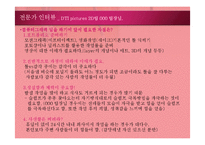 영상그래픽 산업체 조사-17