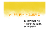 [사회복지정책론] 국민건강보험-6