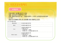 [사회복지정책론] 국민건강보험-18