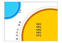 [소비자보호법] 공정거래법 소개 및 판례분석-2