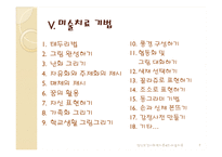 [정신보건 사회복지론] 미술치료-7