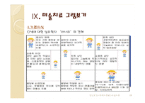 [정신보건 사회복지론] 미술치료-18