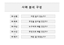[광고홍보] 정부 PR에 대한 사례조사-3