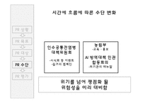 [광고홍보] 정부 PR에 대한 사례조사-15
