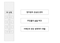 [광고홍보] 정부 PR에 대한 사례조사-19