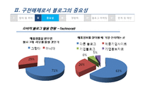 [매체기획] 구전매체로서의 블로그마케팅-13