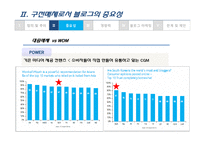 [매체기획] 구전매체로서의 블로그마케팅-16