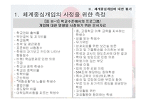 학교사회사업실천에 대한 평가-13