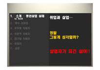 청년실업 레포트-3