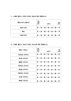 [설문지] HOLLS COFFEE(할리스)의 브랜드 만족도와 차별화 전략에 대한 만족도-4