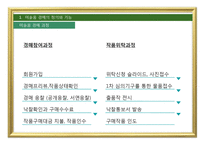 미술품 경매시장-6