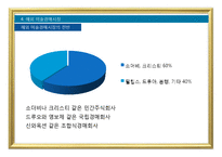 미술품 경매시장-19