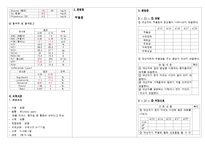 [간호학] 폐렴 간호과정-4