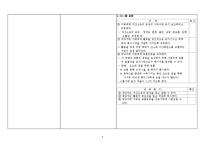 [간호학] 경막하 출혈 Subdural hemorrahage(SDH) 신경외과통증-6