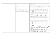 [간호학] 경막하 출혈 Subdural hemorrahage(SDH) 신경외과통증-7
