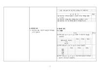 [간호학] 경막하 출혈 Subdural hemorrahage(SDH) 신경외과통증-9