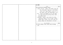 [간호학] 경막하 출혈 Subdural hemorrahage(SDH) 신경외과통증-11