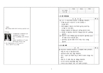 [간호학] 경막하 출혈 Subdural hemorrahage(SDH) 신경외과활동 지속성장애-5