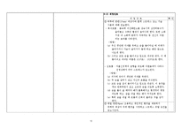 [간호학] 경막하 출혈 Subdural hemorrahage(SDH) 신경외과활동 지속성장애-10