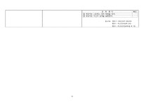 [간호학] 경막하 출혈 Subdural hemorrahage(SDH) 신경외과활동 지속성장애-13