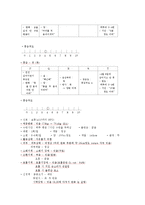 [간호학] 경막하 출혈 Subdural hemorrahage(SDH) 신체사정-3