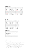[간호학] 경막하 출혈 Subdural hemorrahage(SDH) 신체사정-6
