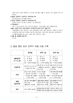 [간호학] [간호학]산욕기간호(The puerperium)-6