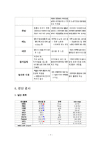 [간호학] [간호학]산욕기간호(The puerperium)-7