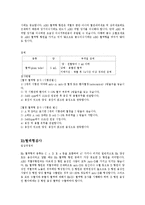 [간호학] [간호학]수 혈-5