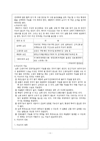 [간호학] [간호학]신생아 중환자실 실습 Case Study-미숙아-4