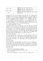 [간호학] [간호학]신생아실 - 데일리-13