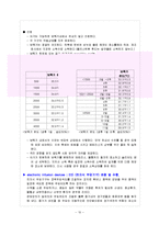 [간호학] [간호학]신생아실데일리-10