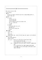 [간호학] [간호학]신생아daily checklist-4