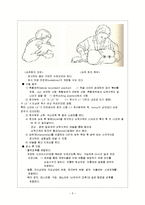 [간호학] [간호학]신생아daily checklist-5