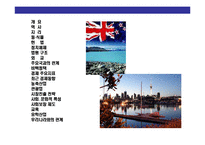 [뉴질랜드((New Zealand)이해 및 시장진출전략] 뉴질랜드((New Zealand)이해 및 시장진출전략-2