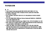 [뉴질랜드((New Zealand)이해 및 시장진출전략] 뉴질랜드((New Zealand)이해 및 시장진출전략-14